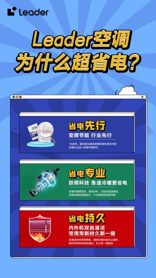 势Leader空调即将开启APF6+时代long8唯一网站省电技术响应绿色节能大(图2)