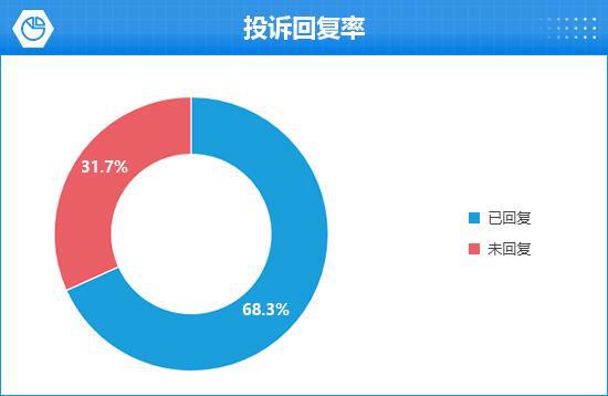 24款理想L6完全评价报告long88龙8国际20