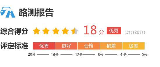 24款理想L6完全评价报告long88龙8国际20(图5)