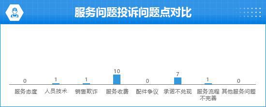 24款理想L6完全评价报告long88龙8国际20(图8)