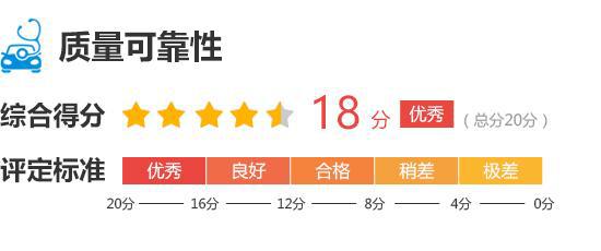 24款理想L6完全评价报告long88龙8国际20(图10)