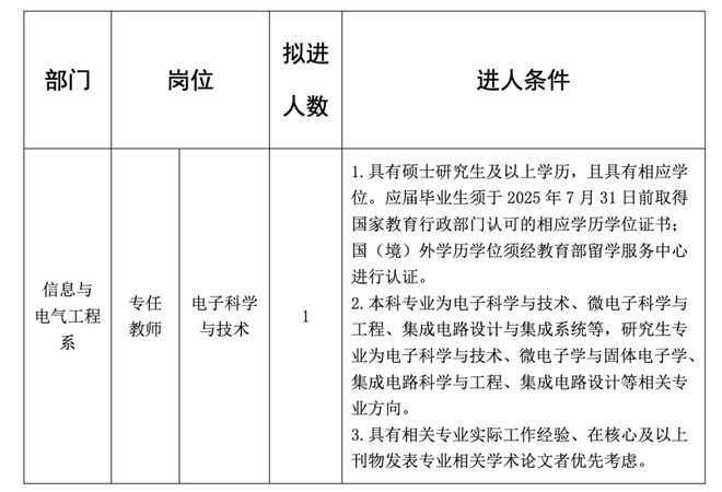 些地方将征地拆迁；公开招聘！辣汤早新闻 徐州疾控提醒；这(图11)