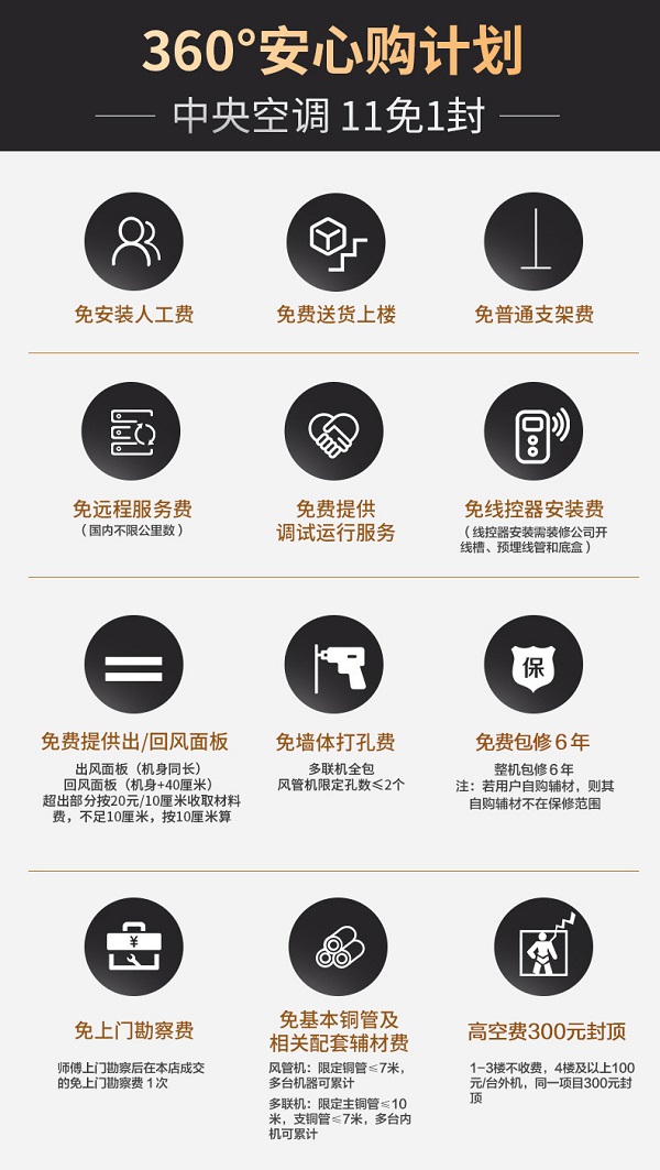 几个硬性指标你需要特别注意618中央空调选购指南：这(图3)